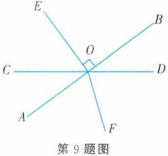 第9题图