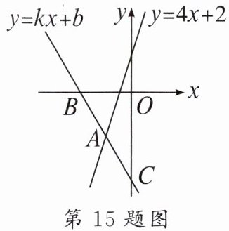 第15题图