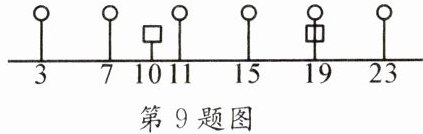 第9题图
