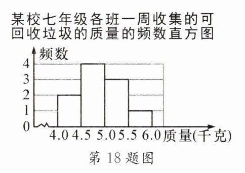 第18题图