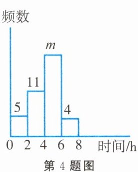 第4题图