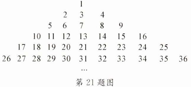 第21题图