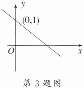 第3题图