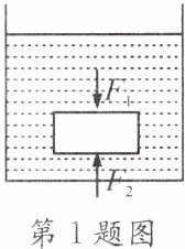 第1题图