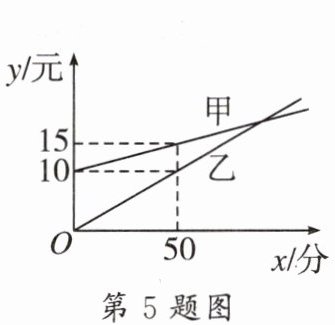 第5题图