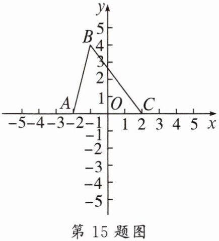 第15题图