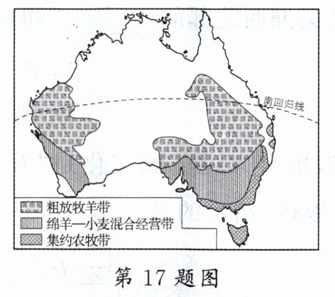 第17题图