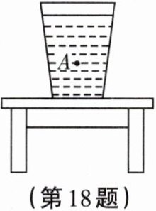 第18题