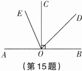 第15题