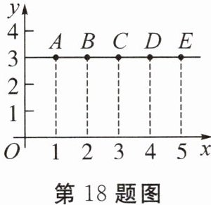 第18题图