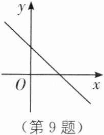 第9题