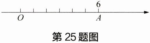 第25题图