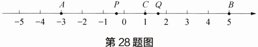 第28题图