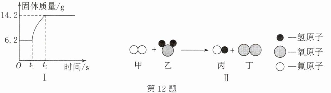 第12题