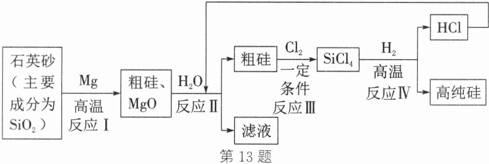 第13题