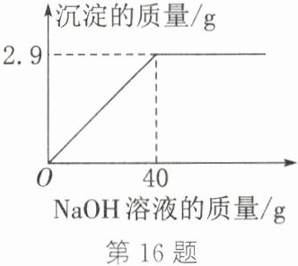 第16题
