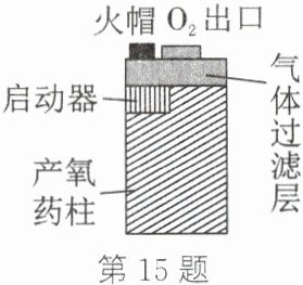 第15题