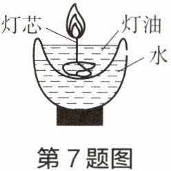 第7题图