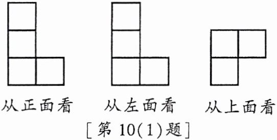 第101题