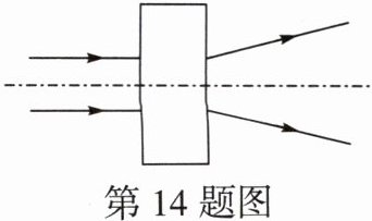 第14题图