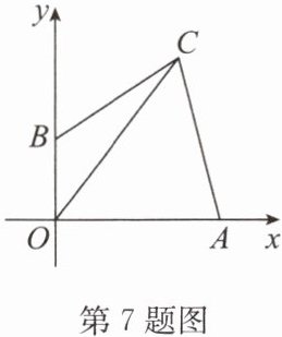 第7题图
