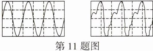 第11题图