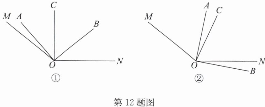 第12题图