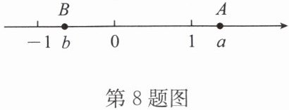 第8题图