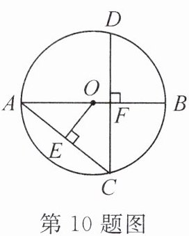 第10题图