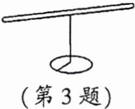 第3题