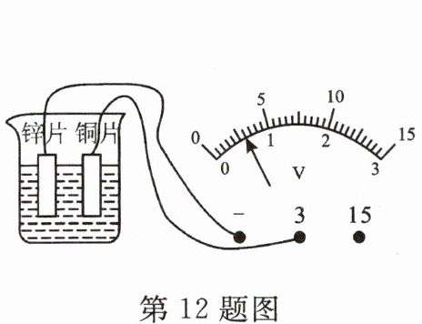 第12题图