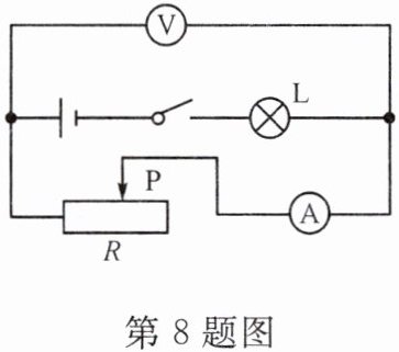 第8题图