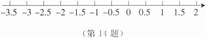 第14题