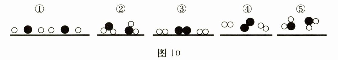 img
(2)我国科学家已实现由$\mathrm{CO_2}$到淀粉的全人工合成,主要过程如下所示:
$\mathrm{CO_2}\xrightarrow{阶段Ⅰ}甲醇\xrightarrow{阶段Ⅱ}甲醛\longrightarrow\cdots\cdots\longrightarrow葡萄糖\longrightarrow\cdots\cdots\longrightarrow淀粉$
①绿色植物通过
②阶段Ⅱ的物质转化如图 11 所示,反应ⅰ中四种物质的化学计量数
均为 1。
a.推测分子中氢原子的数目关系:甲醇
甲醛。
b.为使甲醇持续转化为甲醛,反应ⅱ需补充$\mathrm{H_2O_2}$。理论上需补充的
$\mathrm{H_2O_2}$与反应ⅰ生成的$\mathrm{H_2O_2}$的分子个数比$\frac{N(需补充\mathrm{H_2O_2})}{N(反应ⅰ生成\mathrm{H_2O_2})}\geqslant$
![img
![