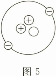 img
A.该微观粒子在化学反应中容易失去电子
B.该微观粒子表示的元素符号是 MG
C.该微观粒子示意图表示的是离子
D.该微观粒子表示的元素位于元素周期表的第二周期
答案:
14.A
15.嫦娥五号带回的月壤中含有大量安全无污染的核聚变原料$\mathrm{He-3}$,其原子结构如图 5 所
示。下列关于$\mathrm{He-3}$的说法正确的是(
![img
![
