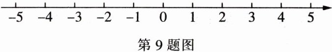 第9题图