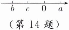 第14题