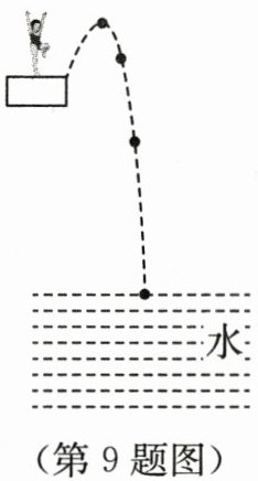 第9题图