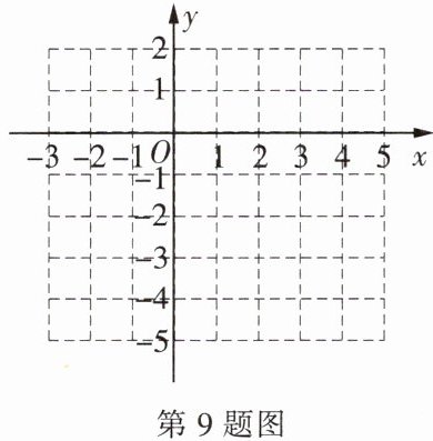 第9题图