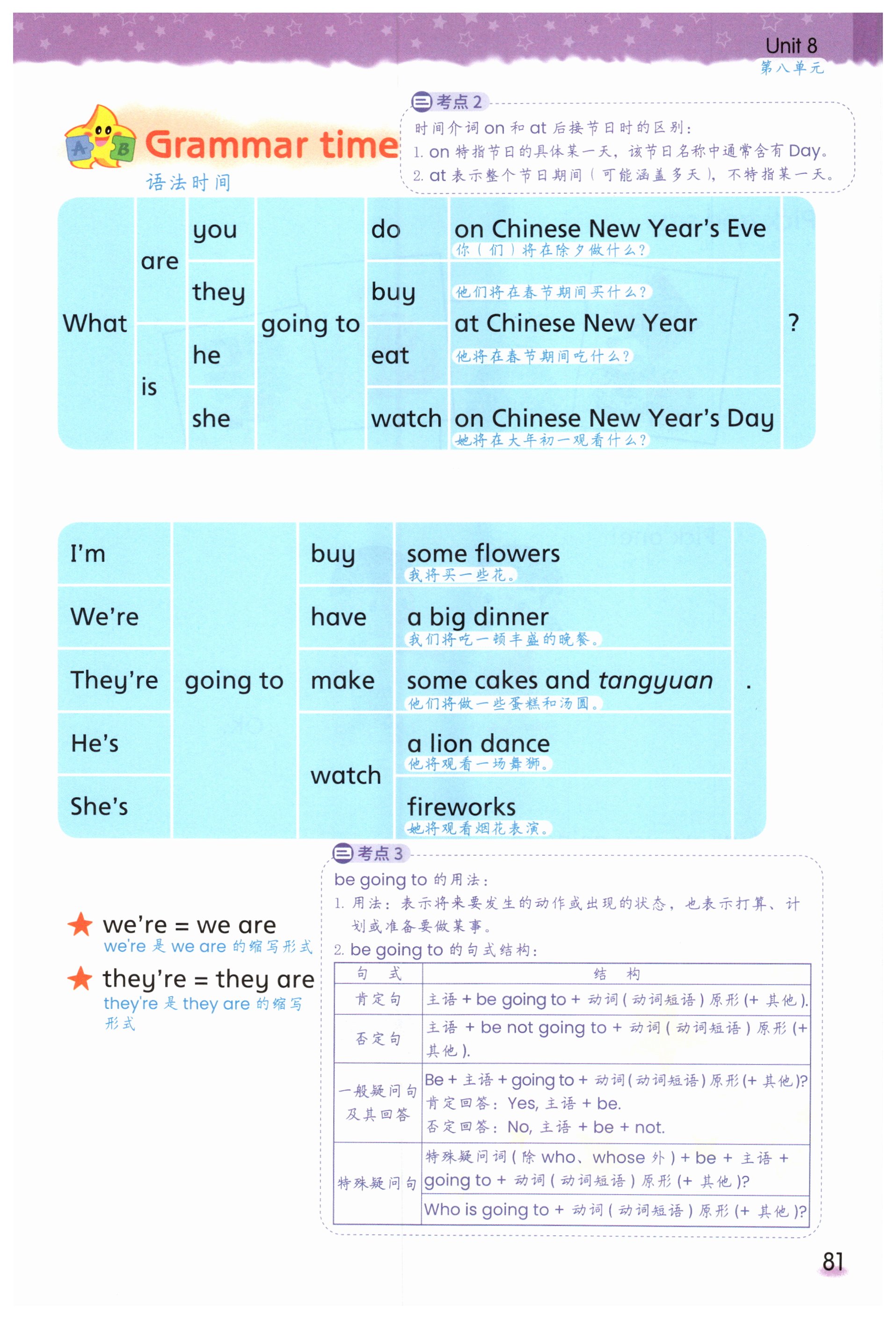 第81頁