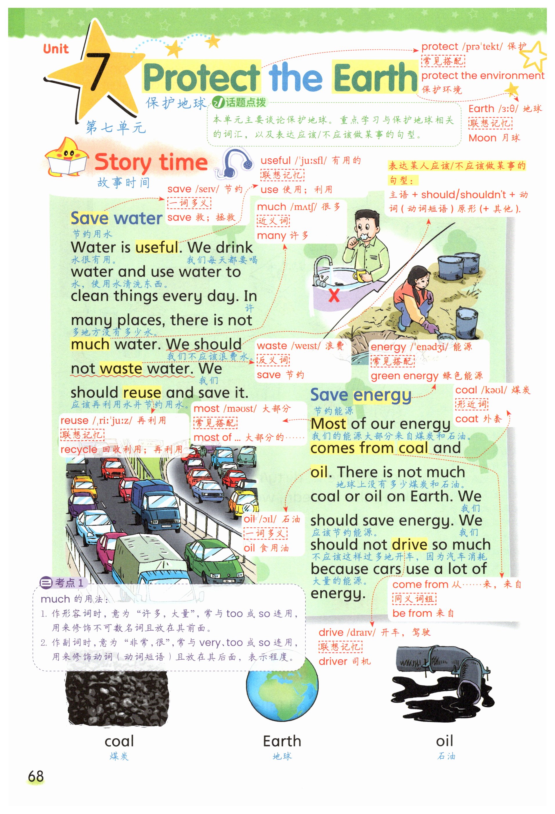 第68頁