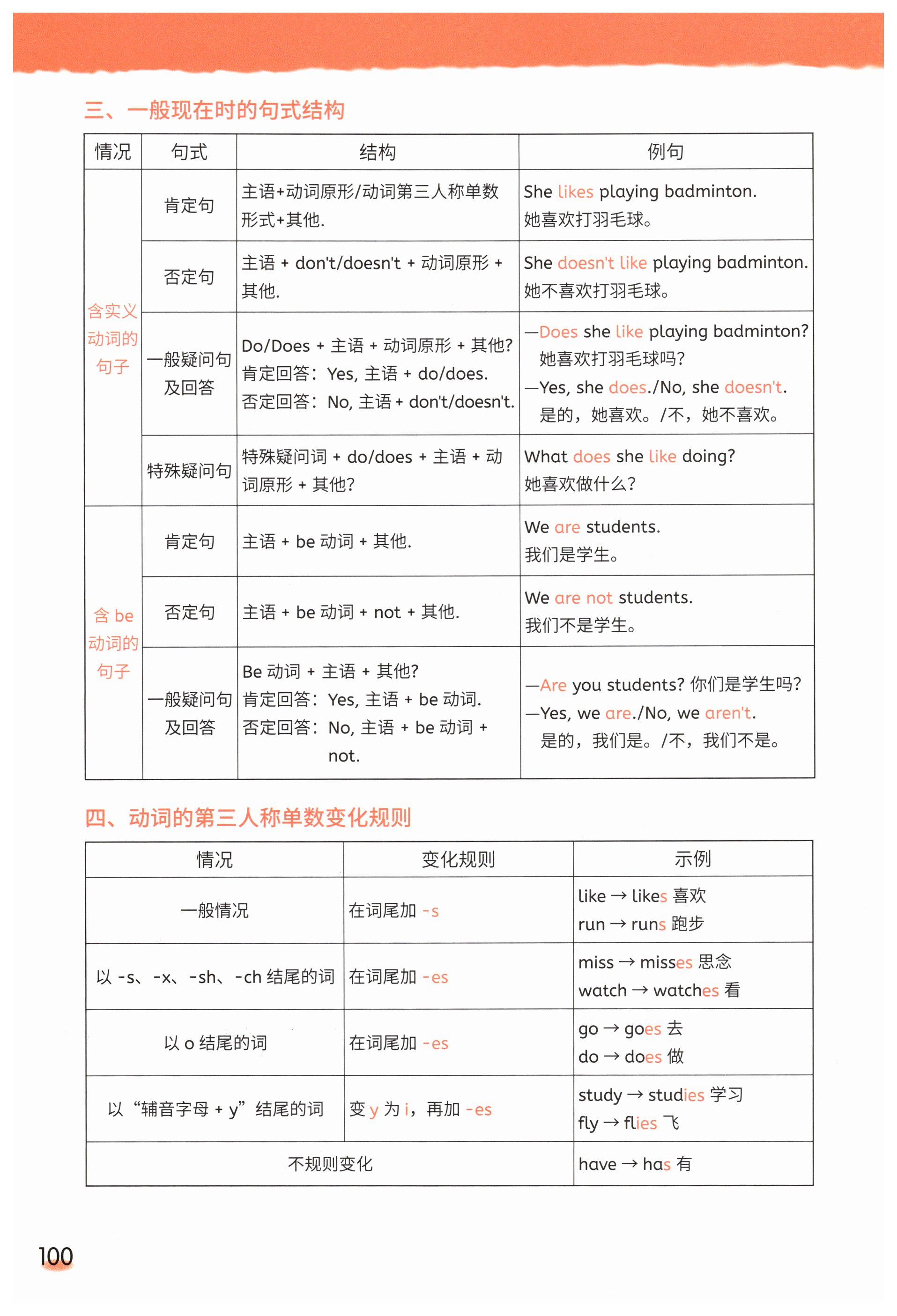 第100頁
