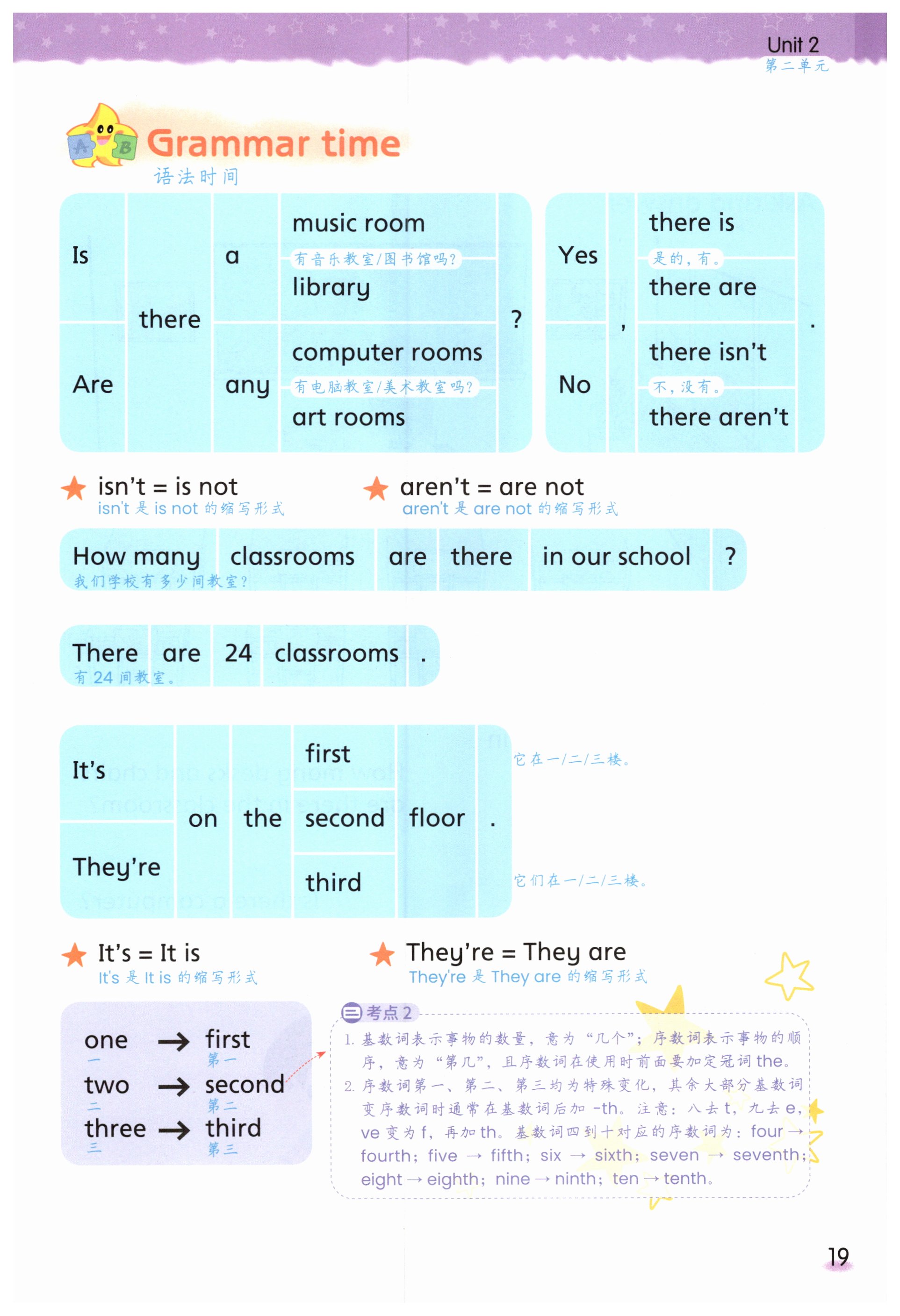 第19頁
