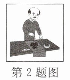 第2题图