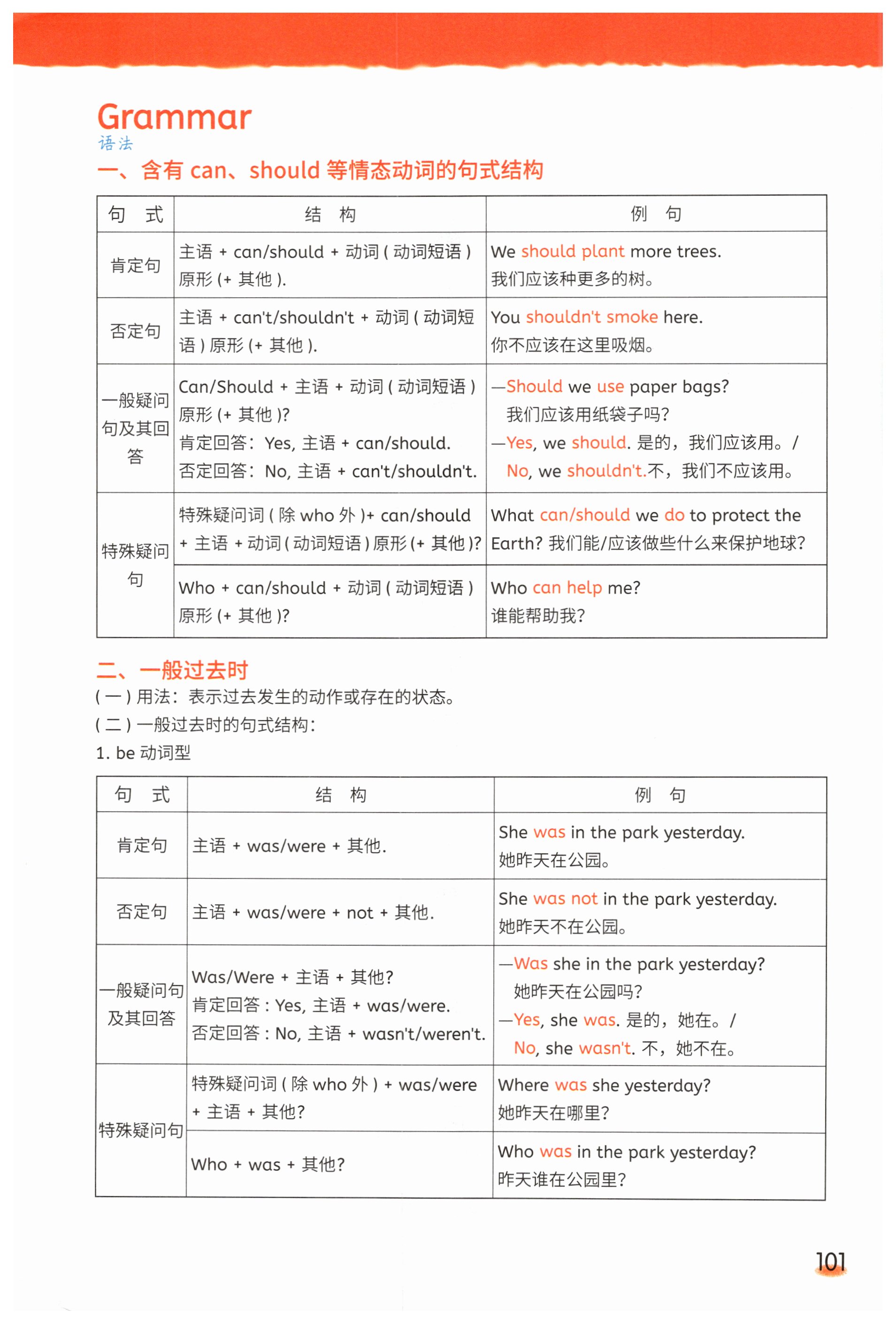第101頁(yè)