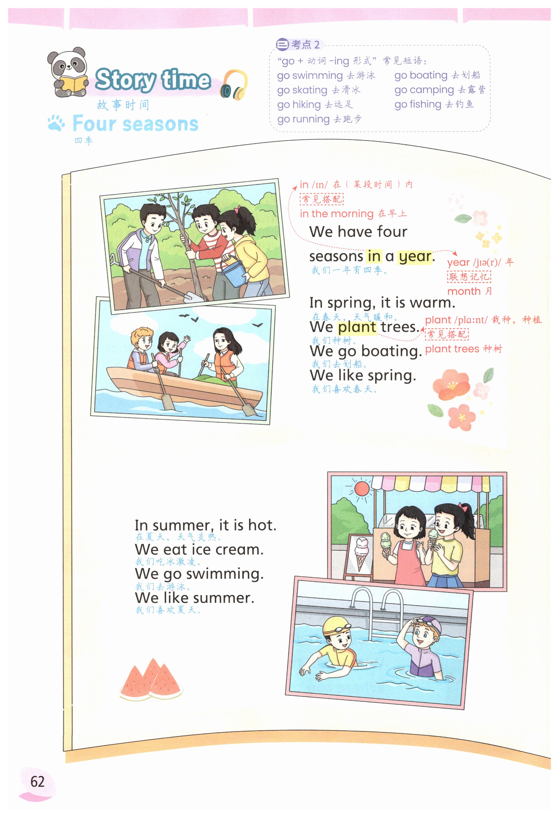 第62頁