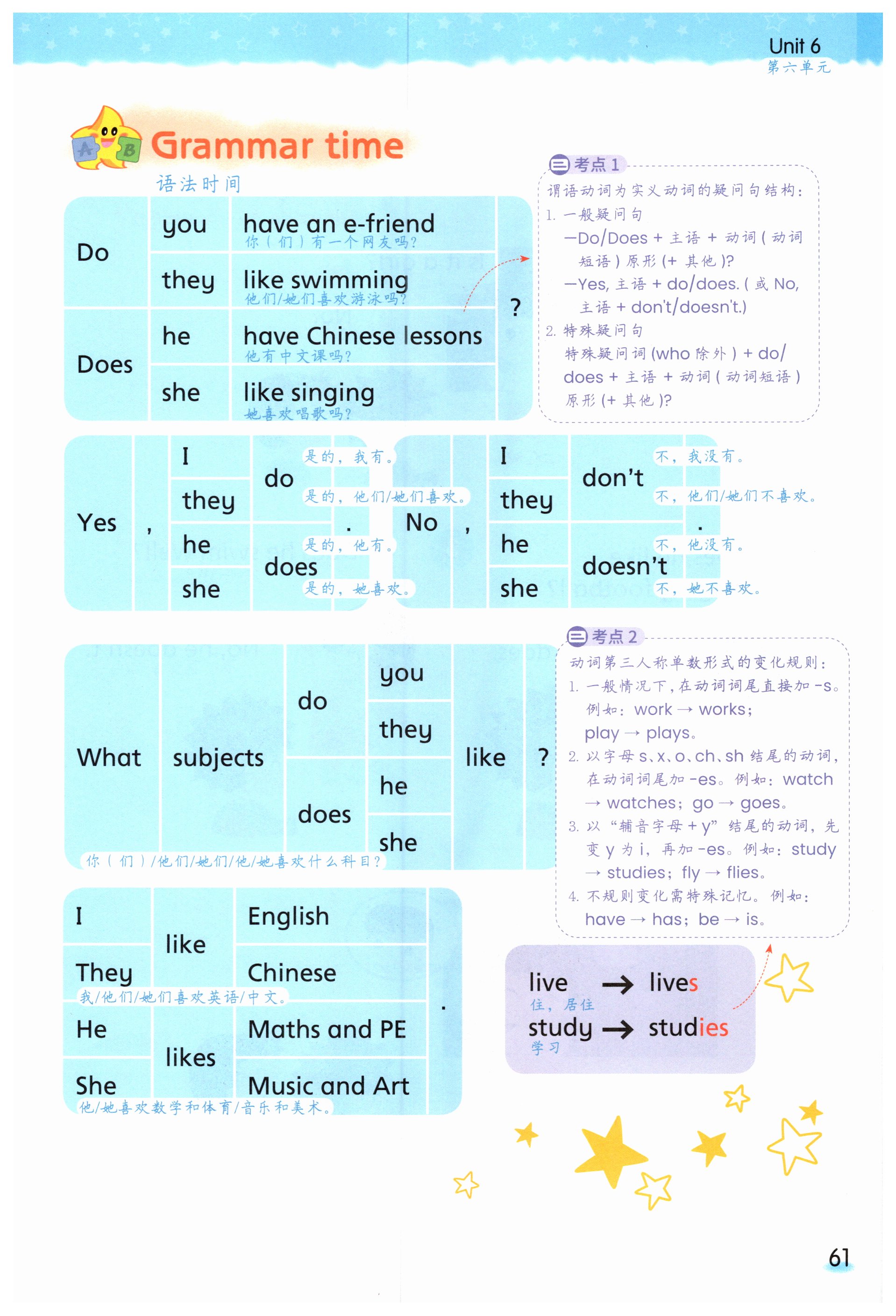 第61頁