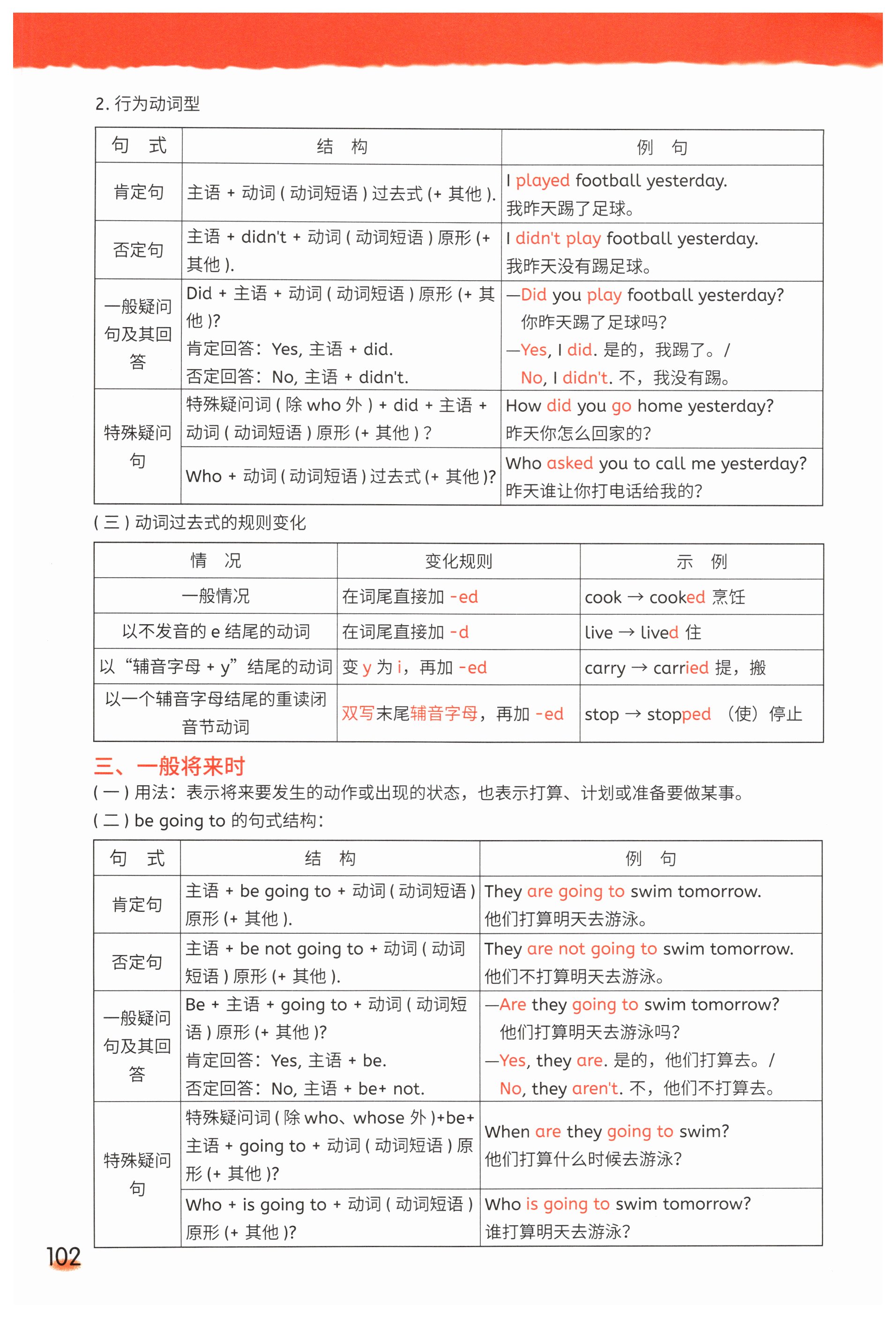 第102頁