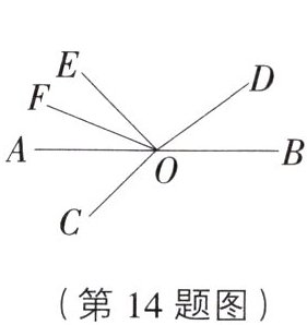 第14题图
