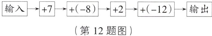 第12题图